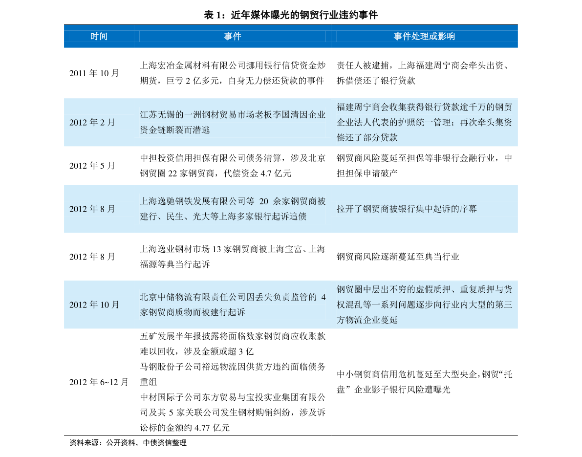 揭秘新奧歷史開獎(jiǎng)記錄，探索未來(lái)的趨勢(shì)與機(jī)遇——以第85期與第058期為例，揭秘新奧歷史開獎(jiǎng)記錄，探索未來(lái)趨勢(shì)與機(jī)遇的洞察——以第85期和第058期為例分析