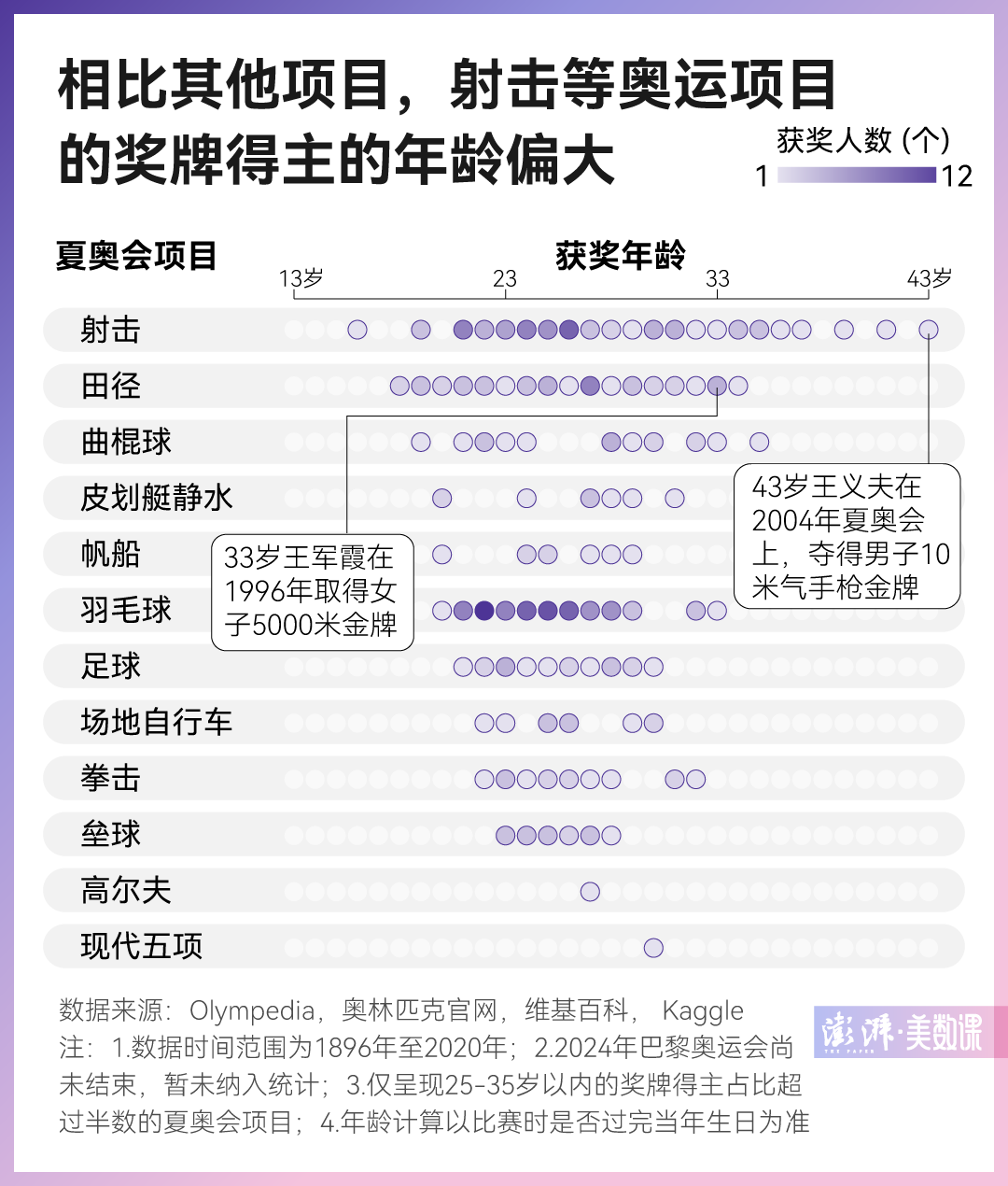 新澳門(mén)六2004開(kāi)獎(jiǎng)記錄，回顧與分析，澳門(mén)六開(kāi)獎(jiǎng)記錄回顧與分析 2004年數(shù)據(jù)揭秘