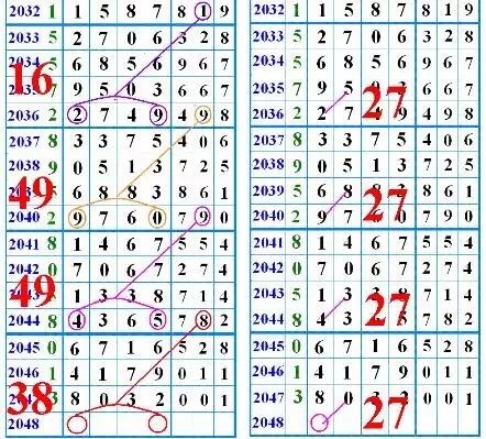 鐵算盤4887開獎結(jié)果，探索數(shù)字背后的秘密與策略分析，鐵算盤4887開獎結(jié)果揭秘，數(shù)字背后的秘密與策略探索
