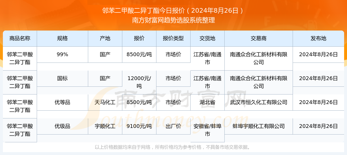 澳門彩票中心，查詢2025年天天開好彩開獎(jiǎng)結(jié)果，輕松掌握最新動(dòng)態(tài)，澳門彩票中心最新開獎(jiǎng)結(jié)果及動(dòng)態(tài)，2025年天天開好彩實(shí)時(shí)更新