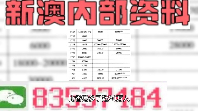 2025精準(zhǔn)正版資料大全——一站式獲取所有正版資源，2025正版資源大全，一站式獲取所有精準(zhǔn)正版資料
