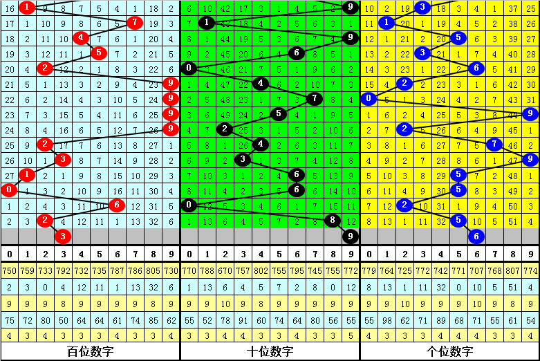 揭秘最準一肖一碼一一子中特37b246，探尋生肖預測的神秘面紗，揭秘生肖預測真相，一肖一碼與子中特37b246的神秘面紗探尋