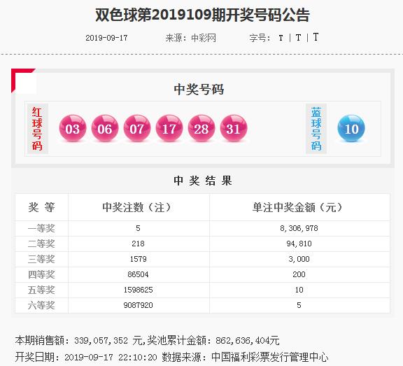香港精準內(nèi)部資料16碼，揭秘與深度解析，香港精準內(nèi)部資料揭秘與深度解析，16碼的秘密