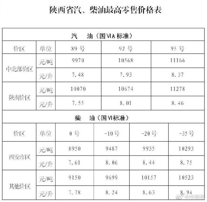 揭秘2025新澳開獎記錄決策資料詳解，揭秘2025新澳開獎記錄決策資料全面解析