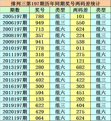 香港二四六開獎免費結(jié)果，揭秘彩票背后的秘密，揭秘香港二四六彩票開獎背后的秘密與免費結(jié)果