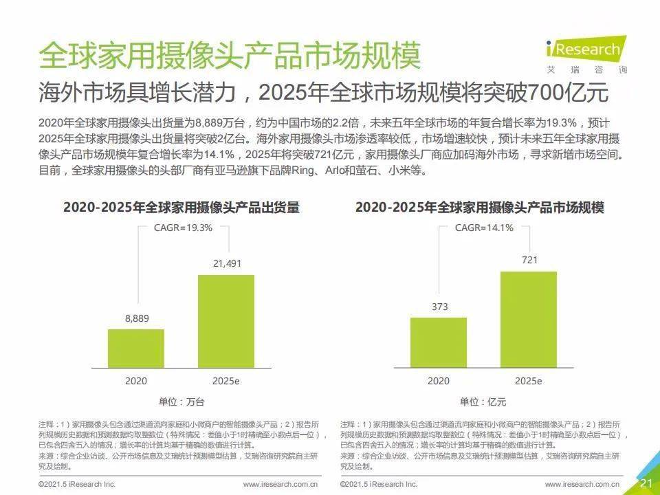 新澳門號碼查詢記錄2025年，全面解析與前瞻性探討，澳門號碼查詢記錄深度解析與前瞻性探討（2025年展望）
