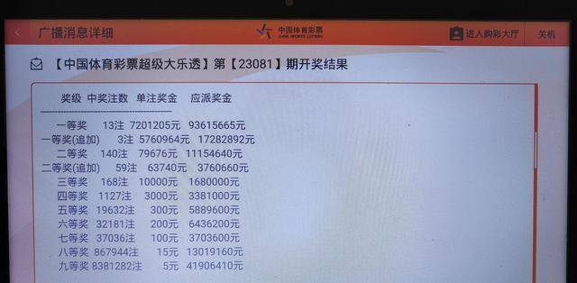 香港開獎(jiǎng)結(jié)果2019與開獎(jiǎng)記錄全解析，香港開獎(jiǎng)結(jié)果2019全解析及歷史記錄回顧