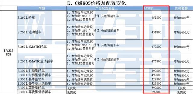 如何查詢2025新奧開彩記錄——全面指南，全面指南，如何查詢2025新奧開彩記錄