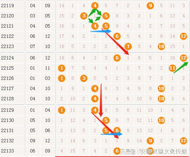 新澳門開獎(jiǎng)生肖走勢圖，探索與解析，澳門生肖開獎(jiǎng)走勢圖解析，探索未來開獎(jiǎng)趨勢