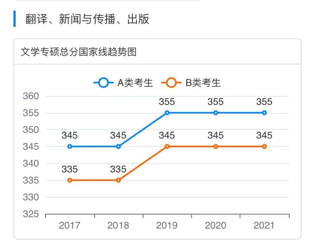 新澳門特生肖走勢圖及其背后的文化意義，澳門特生肖走勢圖與文化內(nèi)涵探析