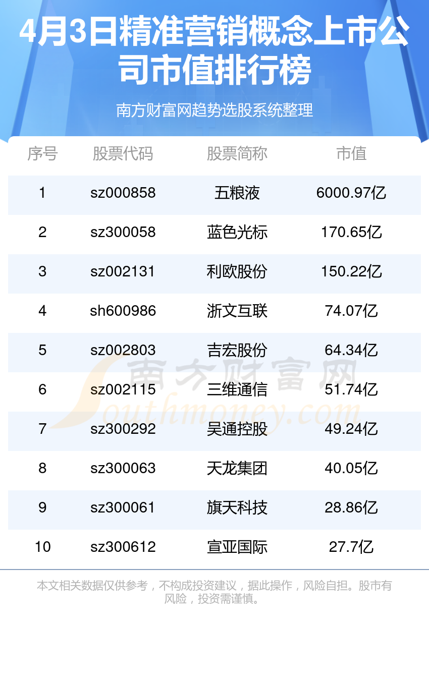 揭秘精準免費預測四肖之選，777777與88888的秘密，揭秘精準免費預測四肖之選，神秘數字777777與88888的秘密探索