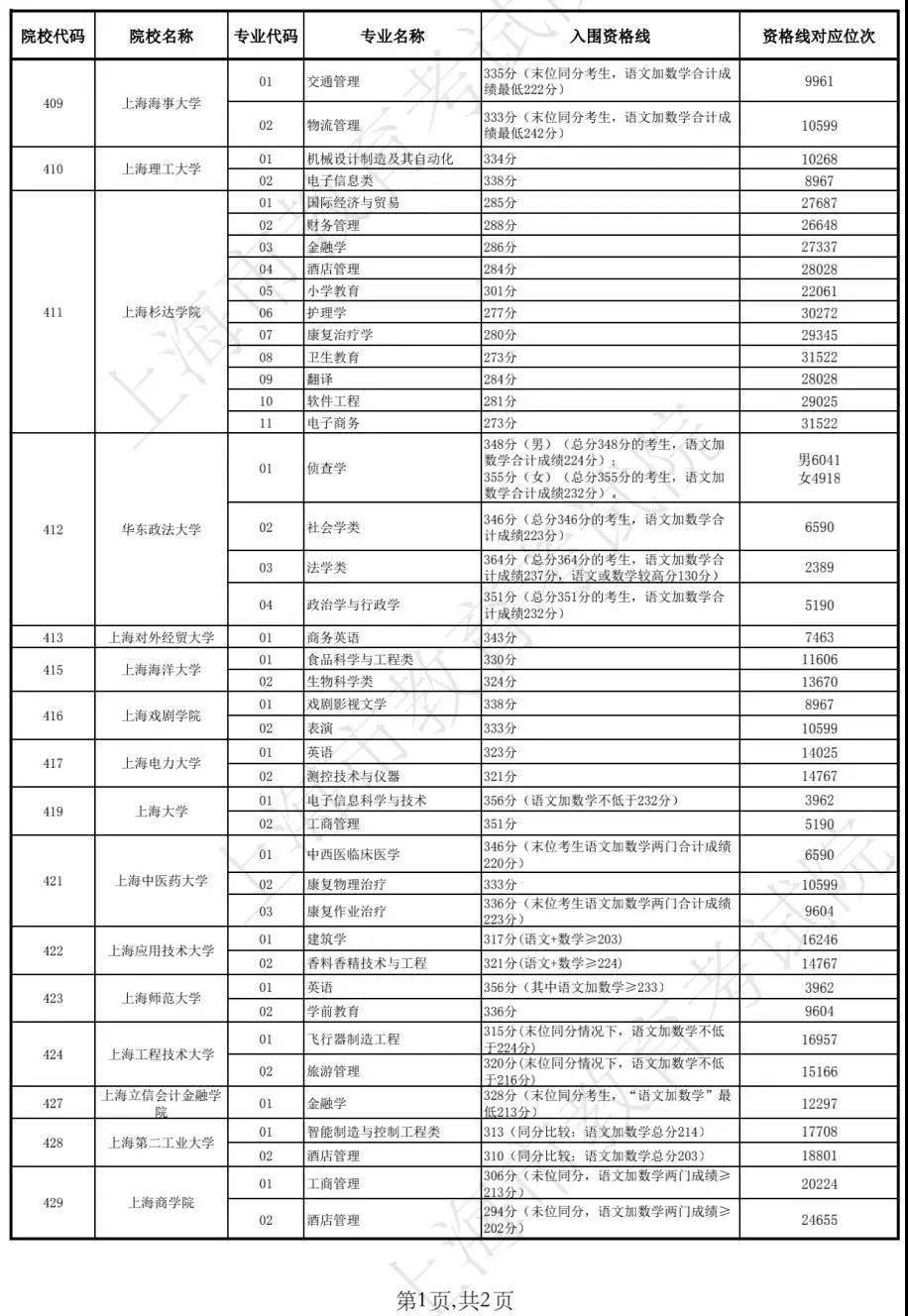 新澳門開獎結果2025開獎記錄查詢表，全面解析與實用指南，澳門開獎結果解析與實用指南，查詢表及最新開獎記錄回顧 2025年回顧篇