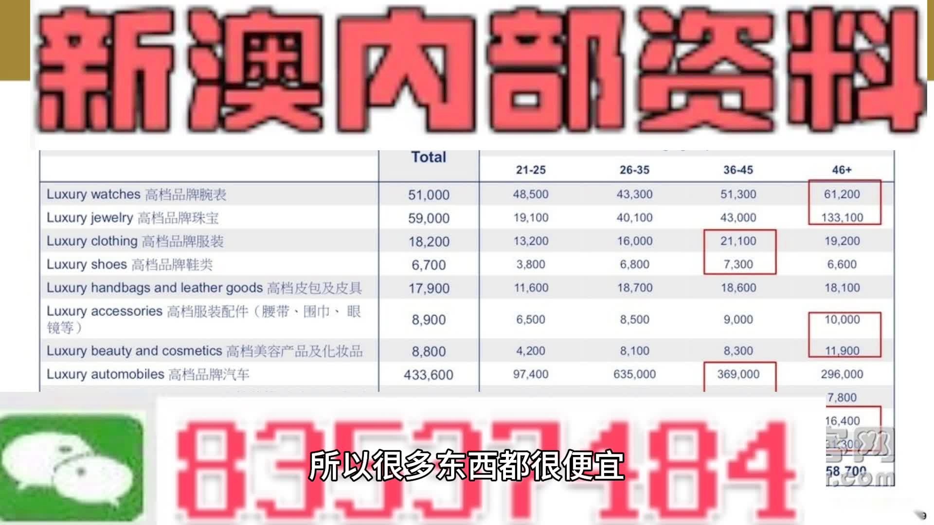 2023年澳門今晚精準資料大全——探索未來的奧秘，探索未來奧秘，澳門今晚精準資料大全（2023年）