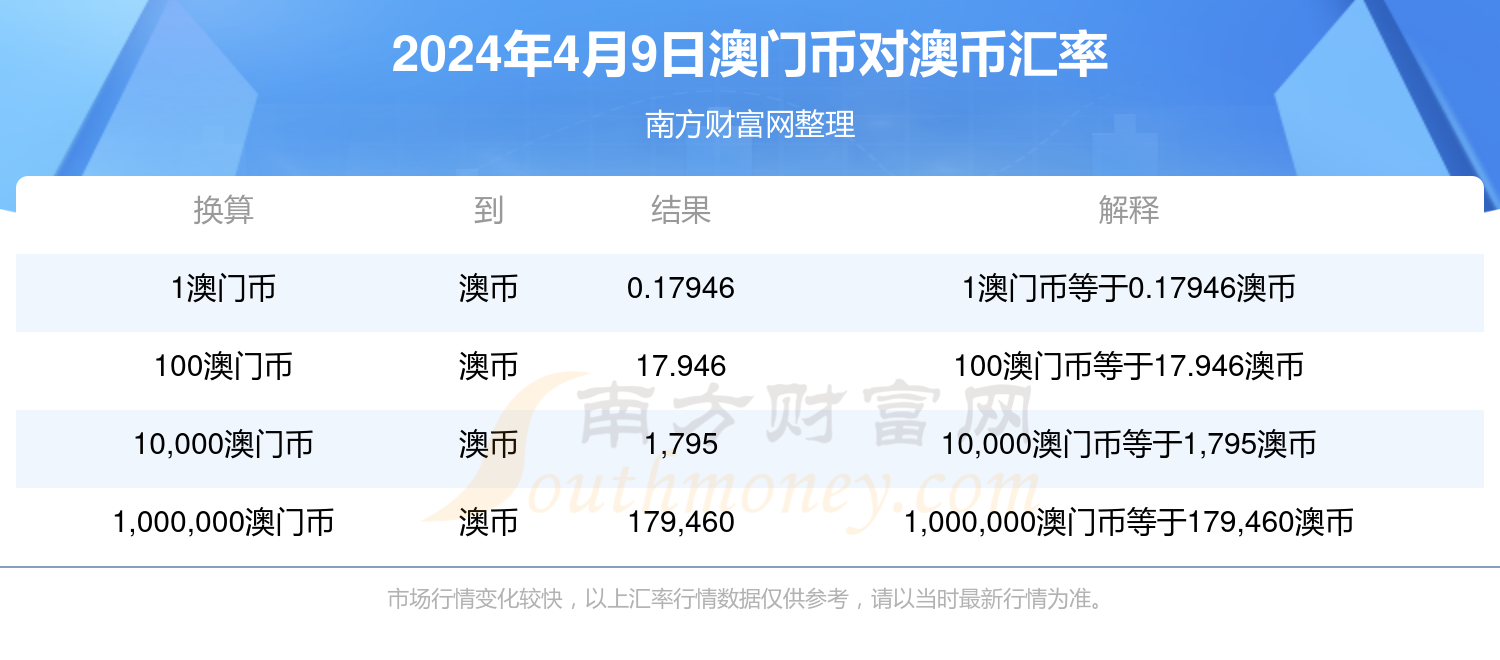 新澳今晚上9點30開獎，全面解析與攻略，新澳今晚9點30開獎全面解析及攻略分享