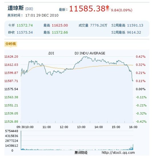 香港彩特碼單雙走勢圖，揭秘彩票走勢的秘密，揭秘香港彩特碼單雙走勢圖，彩票走勢的秘密探索