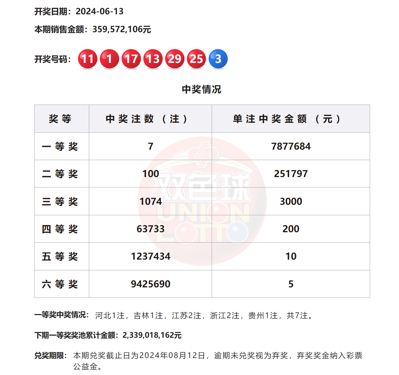 2024澳門六今晚開獎結(jié)果揭曉——全面解析與預測，澳門今晚開獎結(jié)果揭曉，全面解析與預測 2024年澳門六開彩開獎展望
