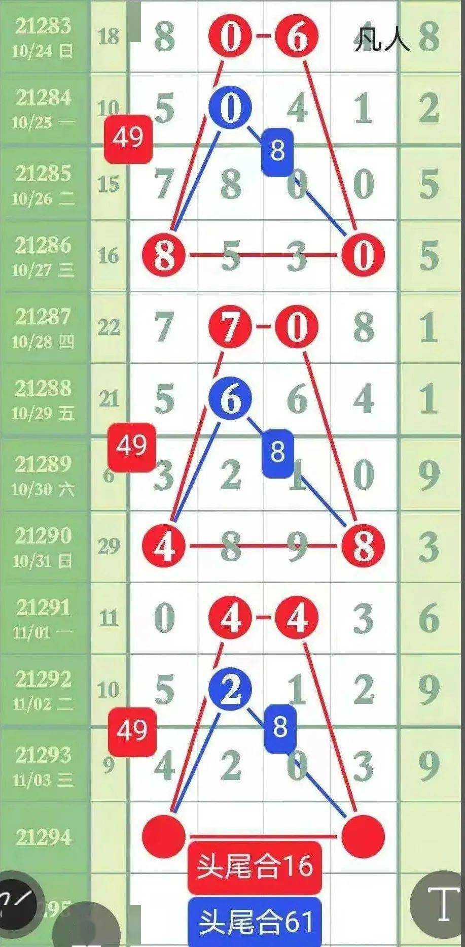 精選三肖三碼資料，揭秘背后的秘密與重要性，揭秘三肖三碼資料背后的秘密及其重要性