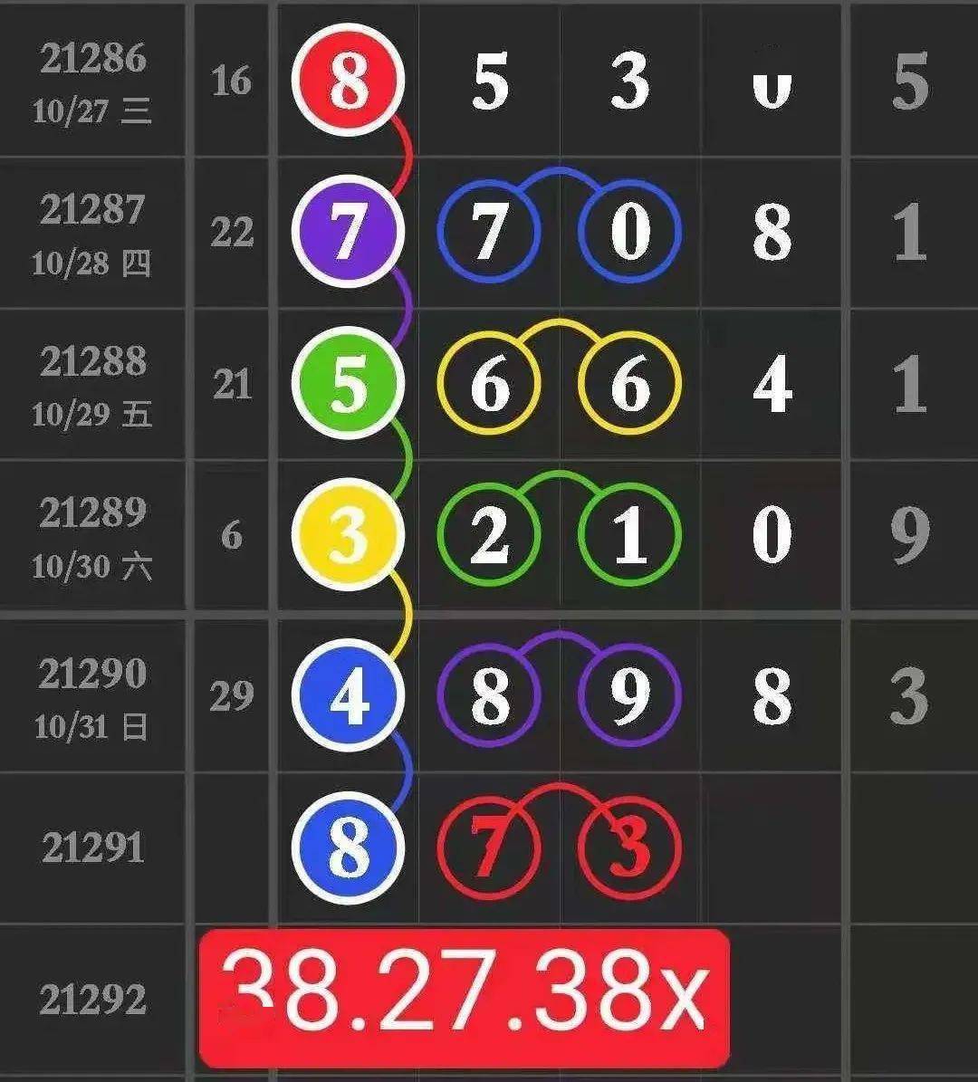 今晚特馬生肖必開資料，探索生肖運勢與預測的秘密，探索生肖運勢秘密，今晚特馬生肖預測資料揭秘
