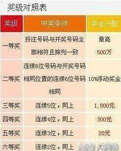 揭秘7777788888王中王開獎與二四六開獎的神秘面紗，揭秘王中王與二四六開獎的神秘面紗，探索彩票背后的真相