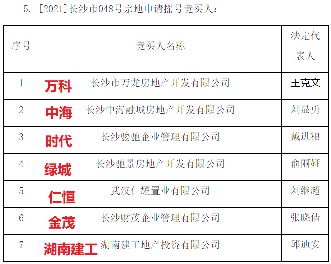 澳門(mén)彩票中心，探索2025年澳門(mén)彩票搖號(hào)記錄的歷史長(zhǎng)河（不少于1951字），澳門(mén)彩票中心，回顧歷史長(zhǎng)河，探尋2025年彩票搖號(hào)記錄之旅