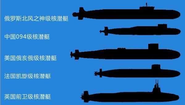 中國096型戰(zhàn)略核潛艇，服役時(shí)間的期待與解析，中國096型戰(zhàn)略核潛艇，服役時(shí)間的期待與技術(shù)解析