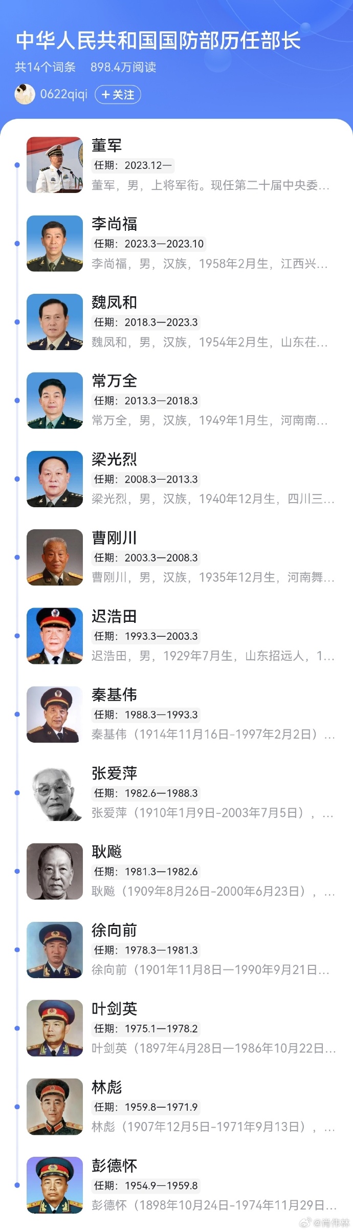 歷任國防部發(fā)言人，見證國防力量的崛起與變遷，歷任國防部發(fā)言人見證國防力量崛起與變遷歷程