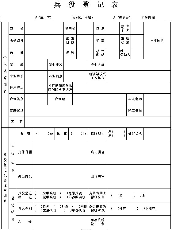 全國征兵網兵役登記表下載，詳細指南與常見問題解答，全國征兵網兵役登記表下載指南與問題解答