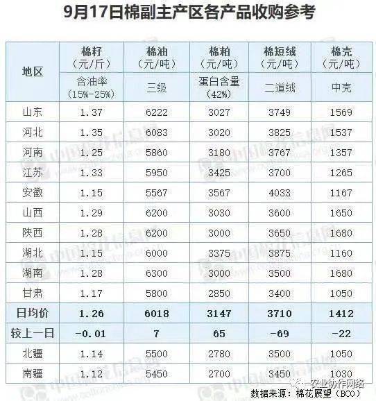 揭秘076項目造價究竟多少億人民幣？一文帶您了解！，揭秘，076項目造價究竟達到多少億人民幣？深度解析！
