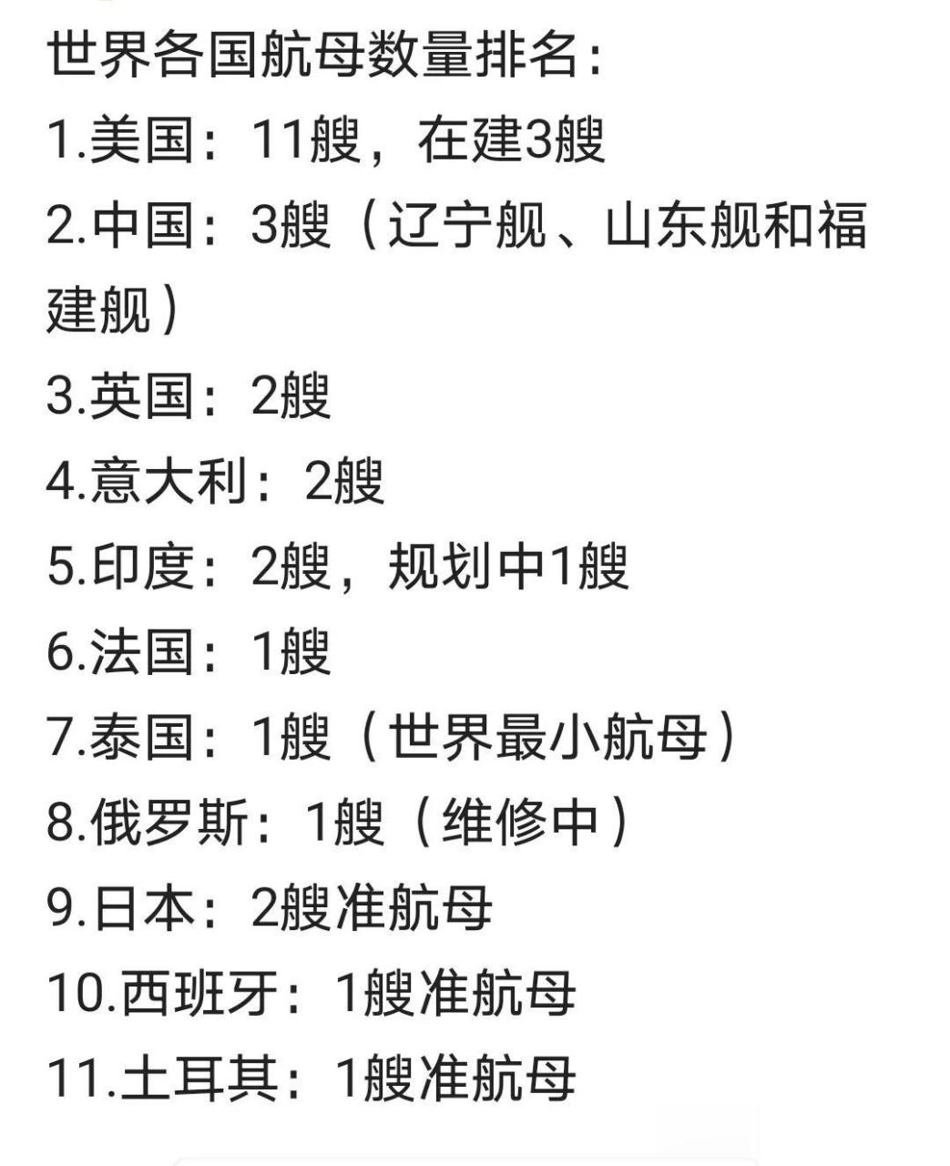 全球擁有航母的國(guó)家及其影響力分析，全球航母擁有國(guó)及其影響力解析