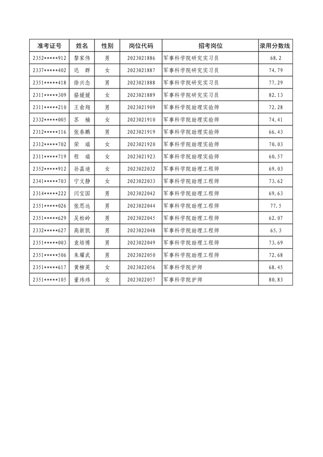 軍事人才網(wǎng)官方網(wǎng)站SEO文章（2023版），軍事人才網(wǎng)官方網(wǎng)站SEO文章攻略（2023版）