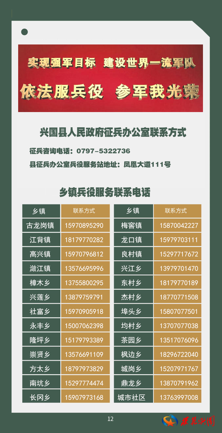 關(guān)于2021征兵網(wǎng)，報名流程、政策解讀及常見問題解答，2021征兵網(wǎng)全面解析，報名流程、政策解讀及答疑