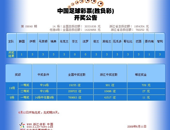 足彩開獎結(jié)果及獎金查詢——全方位指南，足彩開獎結(jié)果與獎金查詢，全方位指南