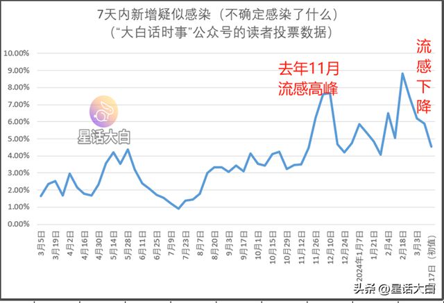 新澳門走勢圖最新，探索與解析，澳門最新走勢圖解析與探索