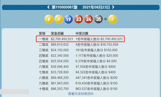 新澳今年晚上9:30開獎結(jié)果揭曉，精彩瞬間不容錯過！，新澳今晚9:30開獎結(jié)果揭曉，精彩瞬間敬請期待！