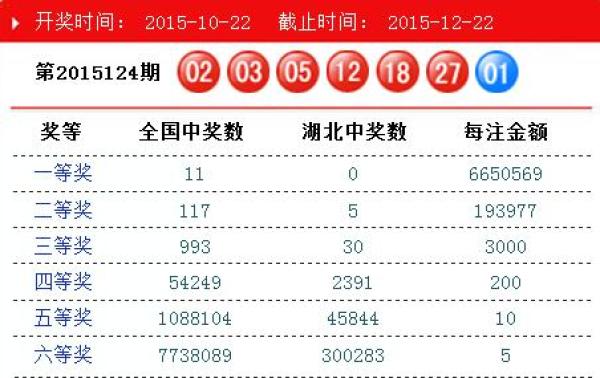 澳門碼開獎結(jié)果2025開獎記錄查詢，全面解析與最新信息獲取指南，澳門碼開獎結(jié)果解析與最新信息獲取指南 2025年開獎記錄查詢