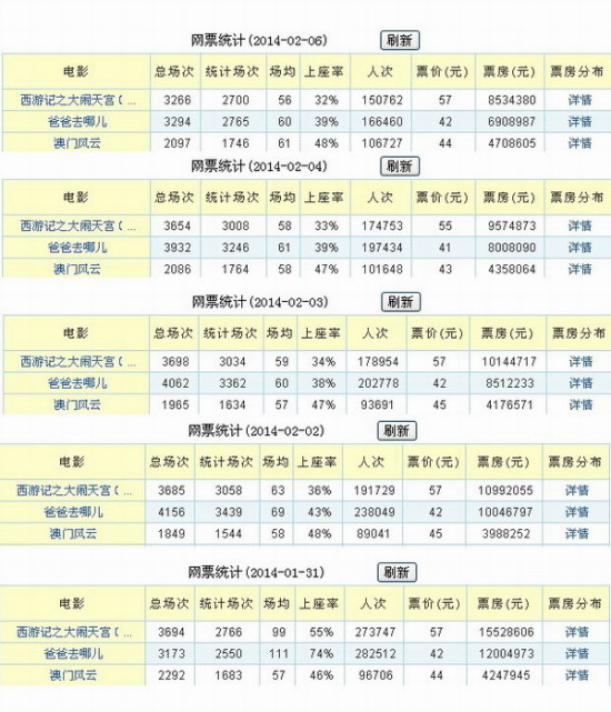 澳門今晚開什么軟件，揭秘博彩行業(yè)的神秘面紗，揭秘博彩行業(yè)神秘面紗，澳門今晚開什么軟件？