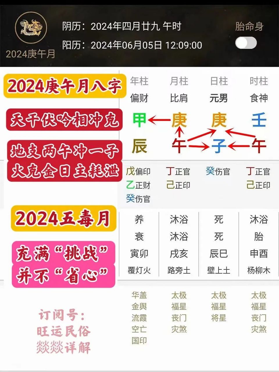 四字解平尾、王中王⑥肖與2024年金算的奧秘——SEO視角解析，四字解平尾、王中王與金算奧秘，SEO視角深度解析