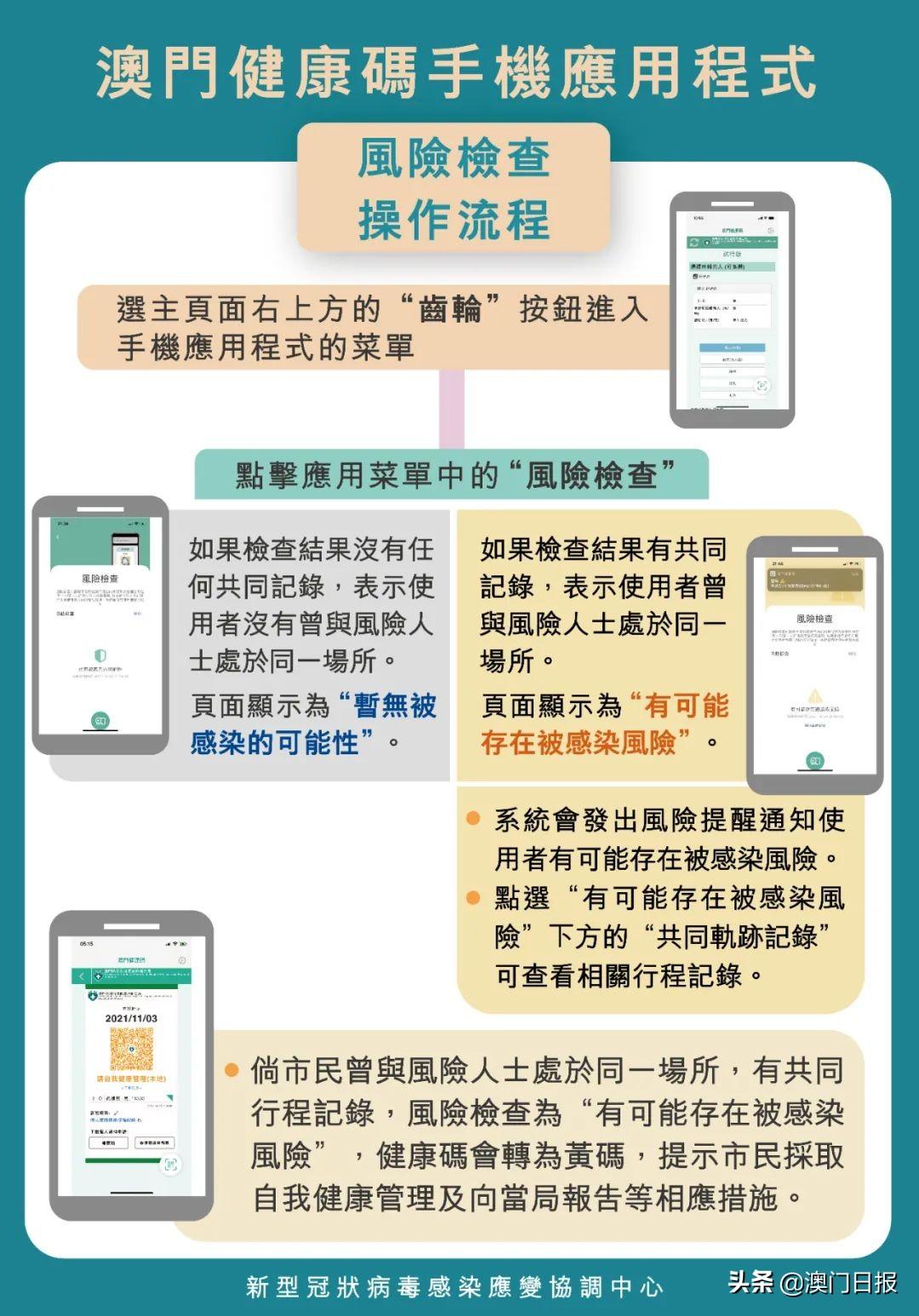 澳門一碼一碼精準(zhǔn)預(yù)測，揭秘最全最準(zhǔn)確的預(yù)測方法，澳門一碼精準(zhǔn)預(yù)測揭秘，最全最準(zhǔn)確的預(yù)測方法介紹