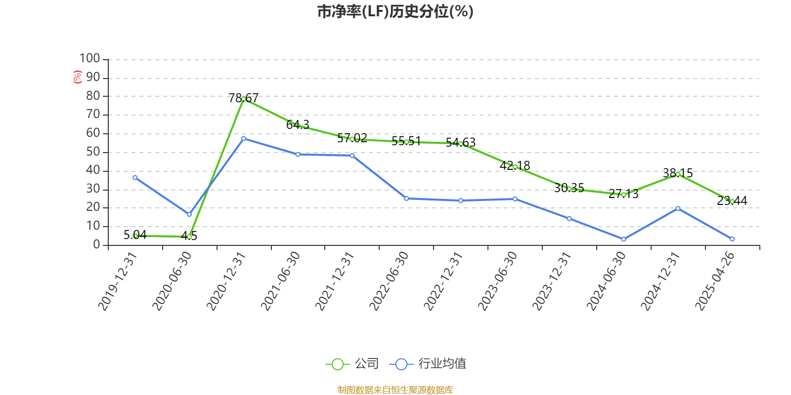 新奧2025第9期資料深度解析，新奧2025第9期資料深度解讀報告
