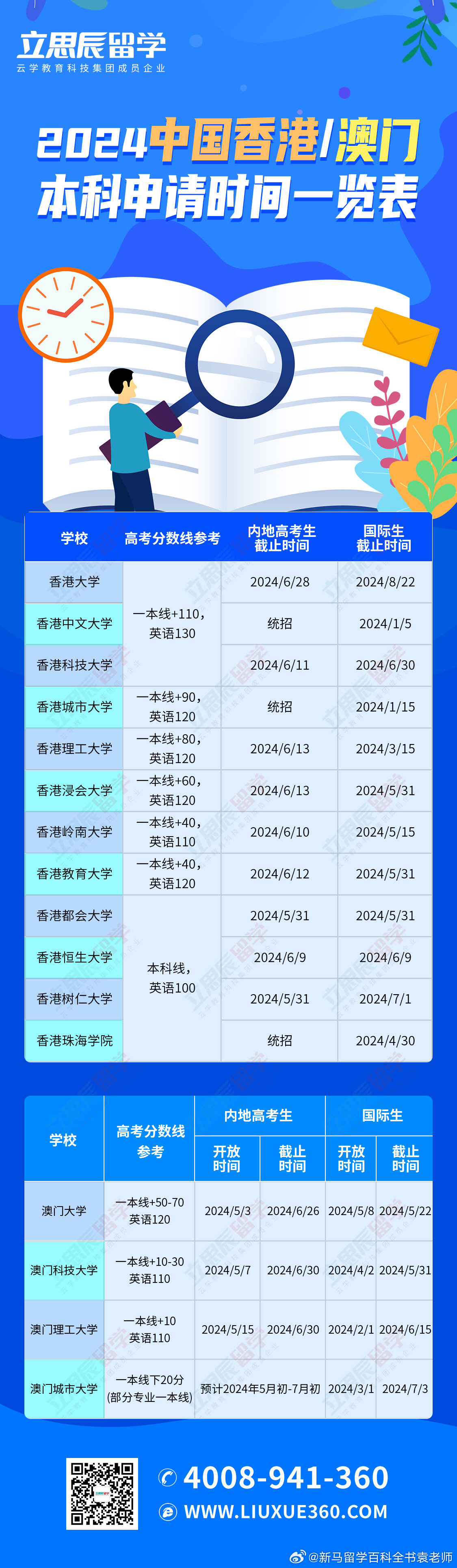 2025新澳門(mén)歷史記錄查詢(xún)，全面解析與深度探索，澳門(mén)歷史記錄深度解析與探索，2025年回顧與查詢(xún)指南
