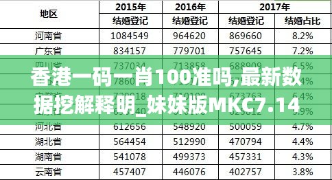 香港最準的100%資料，揭秘真相與全方位解析，香港真相揭秘與全方位解析，百分之百準確資料大揭秘