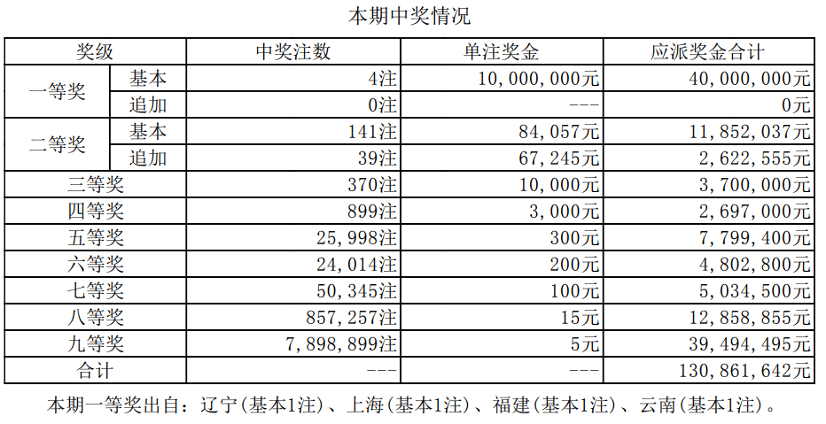 鐵算算盤4887今日開獎號碼最新——全方位解析與預測，鐵算算盤4887今日開獎號碼全方位解析與預測最新發(fā)布