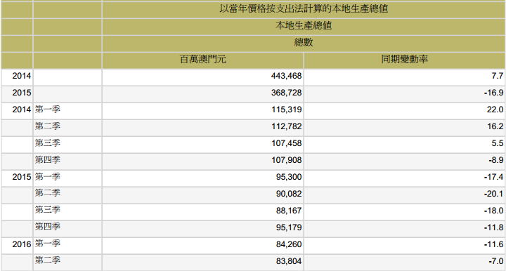 澳門號(hào)碼表2025年概覽與預(yù)測，未來彩票走向的新視角，澳門號(hào)碼表2025年概覽與預(yù)測，揭示未來彩票走向的新視角