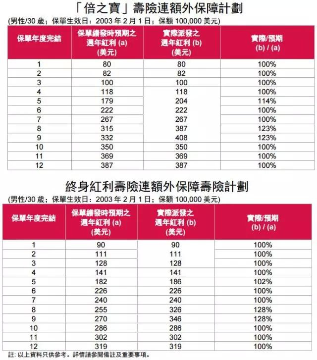香港開獎(jiǎng)記錄查詢結(jié)果，全面解析與深度探討