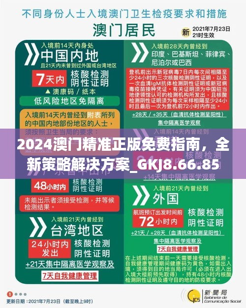 澳門正版精準(zhǔn)免費(fèi)資料大揭秘，2024年預(yù)測(cè)與策略，澳門正版精準(zhǔn)資料大揭秘，2024年預(yù)測(cè)與策略全解析