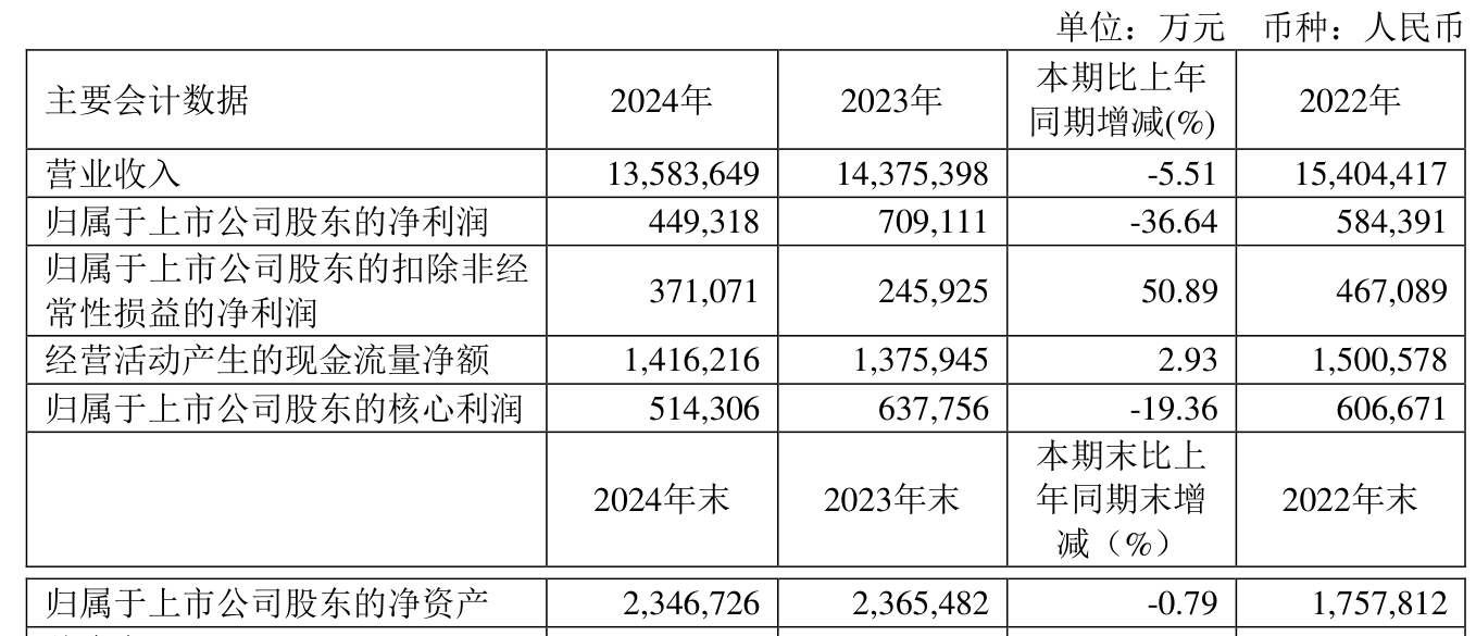 2024新奧正版資料大全——一站式獲取最新資訊與資源，2024新奧正版資料大全，最新資訊與資源一站式獲取