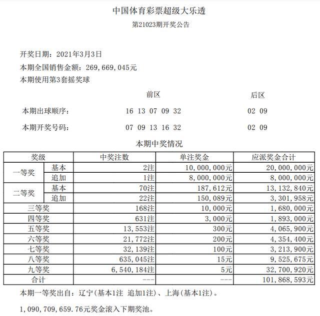 平特連肖復(fù)式表圖片，探索與SEO優(yōu)化，平特連肖復(fù)式表圖片，探索與SEO優(yōu)化攻略