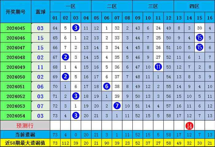 一肖期期準精選資料，揭秘精準預測的秘密與策略，揭秘精準預測的秘密與策略，一肖期期準精選資料解析