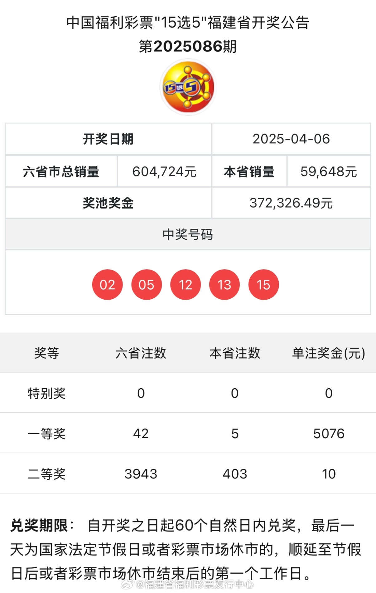 六合開獎，探索彩票背后的秘密與策略，六合開獎背后的秘密與策略探索