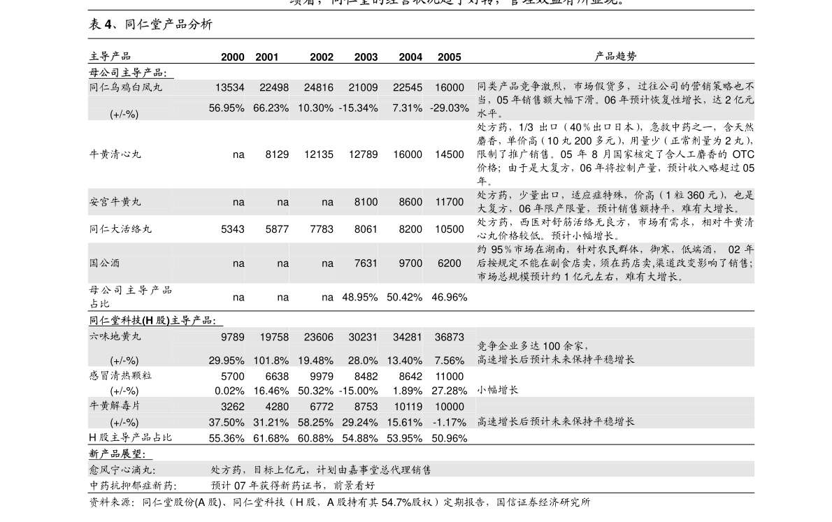 港彩二四六免費(fèi)資料大公開，揭秘彩票行業(yè)的秘密與機(jī)遇，港彩揭秘，行業(yè)秘密與機(jī)遇，二四六免費(fèi)資料大公開